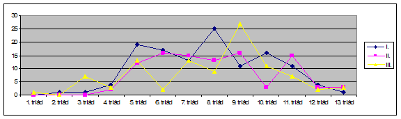 monitoring2 clip image004