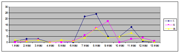 monitoring2 clip image006